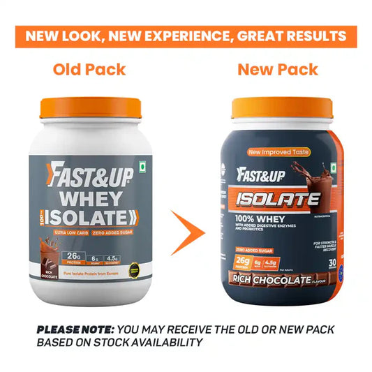Comparison of Fast&Up Whey Isolate and Isolate containers with text indicating new packaging.