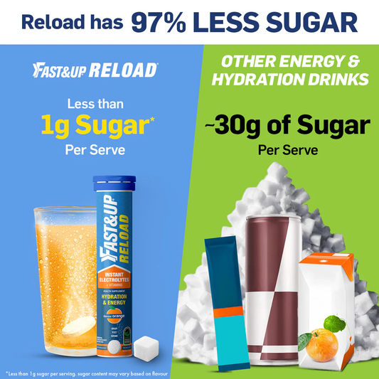 Fast&Up Reload Low Sugar energy drink for Instant Hydration - 20 Effervescent Tablets with all 5 Essential Electrolytes + Added Vitamins - Certified Electrolytes Drink - Orange flavour