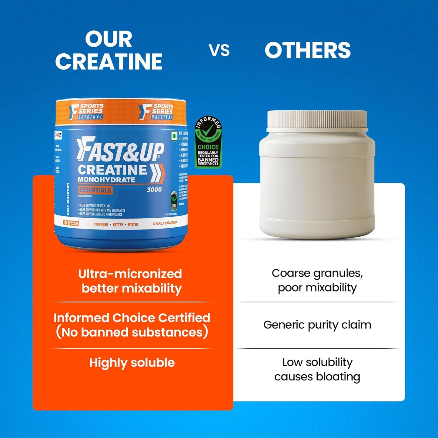 Fast&Up Creatine Monohydrate Powder | 100% Pure Micronized Creatine Supplement for Muscle Growth, Strength & Recovery | Unflavoured Creatine Powder, 250g (83 Servings)