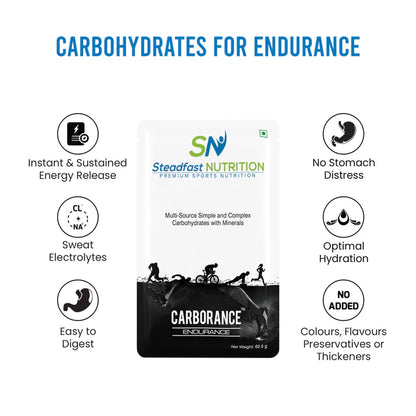 A product information graphic for SN Steadfast Nutrition Carbohydrate Endurance powder. The central subject is a white and black stand-up pouch, flanked by icons and text highlighting product benefits such as instant and sustained energy release, sweat electrolytes, no stomach distress, optimal hydration, easy digestion, and no added colors/flavors/preservatives.