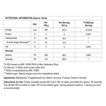 A nutrition facts label table for a dietary supplement, showing per 100 g and per serving values for energy, protein, carbohydrate, fat, minerals, and ingredients, with usage instructions below.