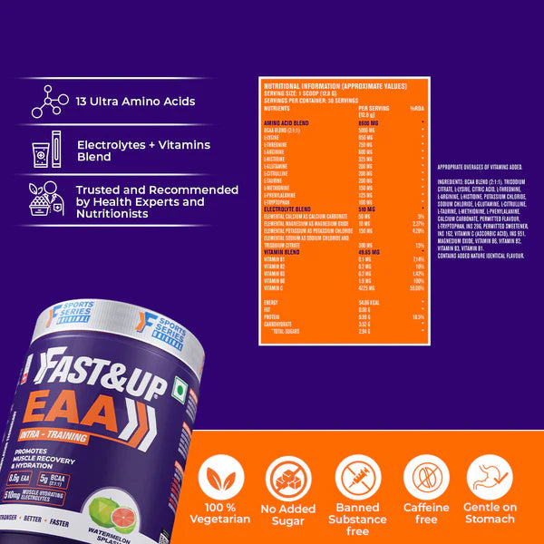 A promotional product graphic for FAST&UP EAA (Essential Amino Acids) protein powder. The image features a dark purple background with a canister of the product in the lower-left corner, an orange nutrition facts panel in the upper-right, and several white feature icons and text highlighting key selling points like '13 Ultra Amino Acids', 'Electrolytes + Vitamins Blend', and '100% Vegetarian'.