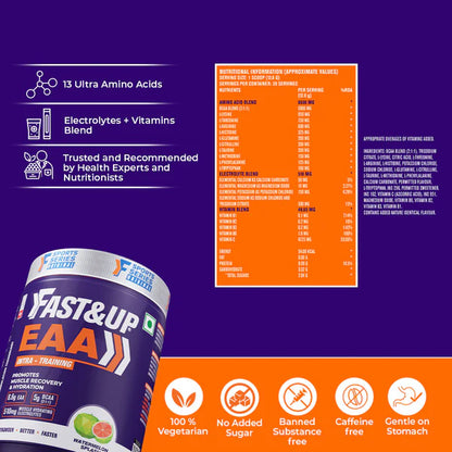 A promotional product graphic for FAST&UP EAA (Essential Amino Acids) protein powder. The image features a dark purple background with a canister of the product in the lower-left corner, an orange nutrition facts panel in the upper-right, and several white feature icons and text highlighting key selling points like '13 Ultra Amino Acids', 'Electrolytes + Vitamins Blend', and '100% Vegetarian'.
