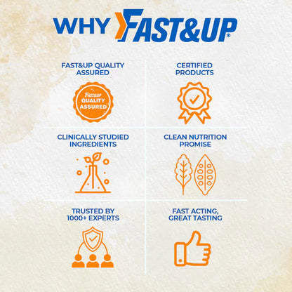 Fast&Up product features on a textured beige background
