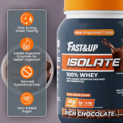 A container of Fast & Up Isolate 100% Whey protein powder in Rich Chocolate flavor, shown next to a feature callout panel highlighting fast acting taste, added digestive enzymes, no banned substances, and zero added sugar.