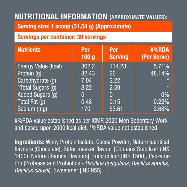 Nutritional information label for a protein product with serving size, servings per container, and detailed nutrient values.