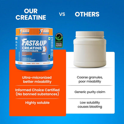 Fast&Up Creatine Monohydrate Powder | 100% Pure Micronized Creatine Supplement for Muscle Growth, Strength & Recovery | Unflavoured Creatine Powder, 250g (83 Servings)