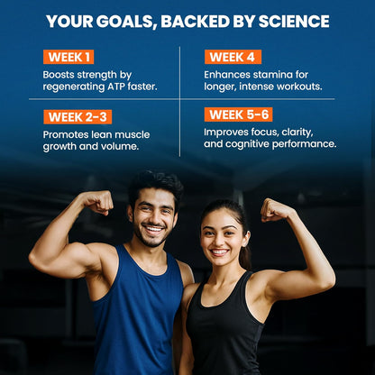 Fast&Up Creatine Monohydrate Powder | 100% Pure Micronized Creatine Supplement for Muscle Growth, Strength & Recovery | Unflavoured Creatine Powder, 250g (83 Servings)