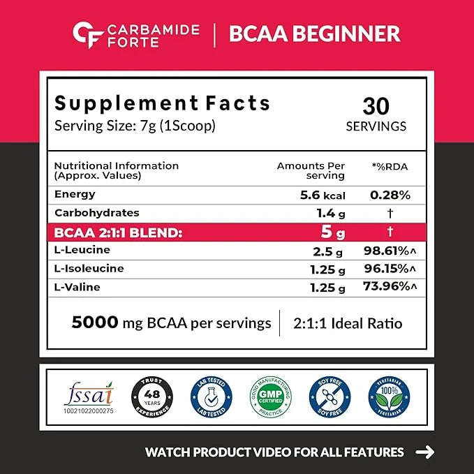 BCAA supplement powder for men and women with watermelon flavor