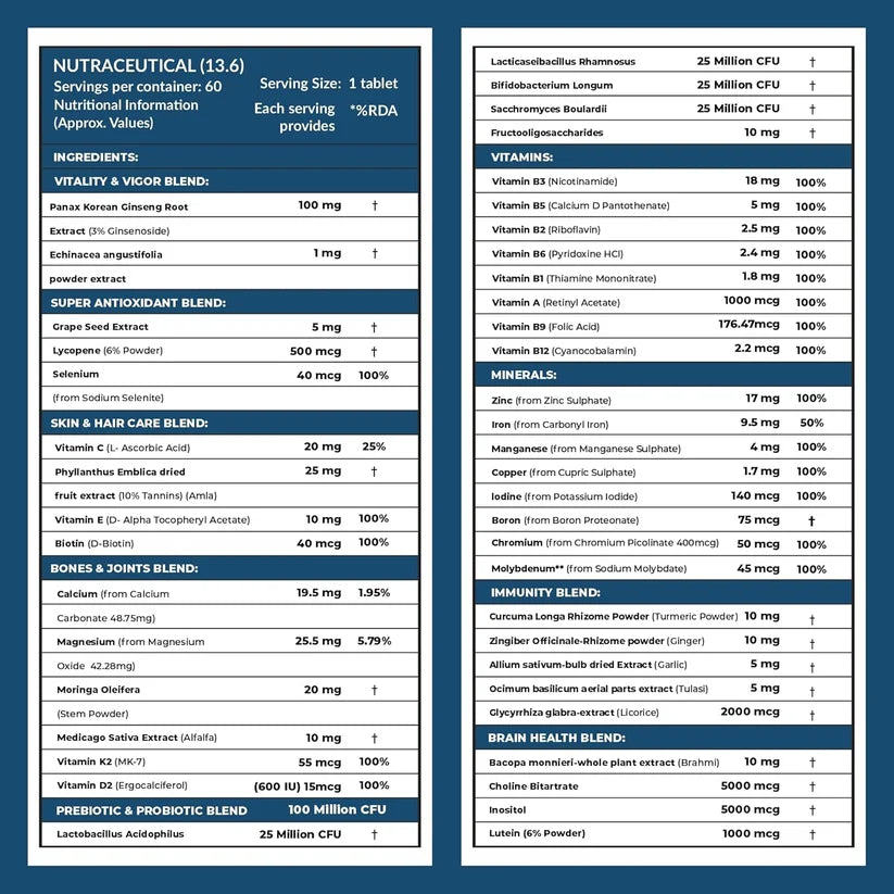 Multivitamin tablets with probiotics for daily nutritional support