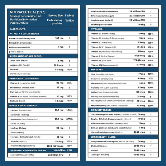 Multivitamin tablets with probiotics for daily nutritional support