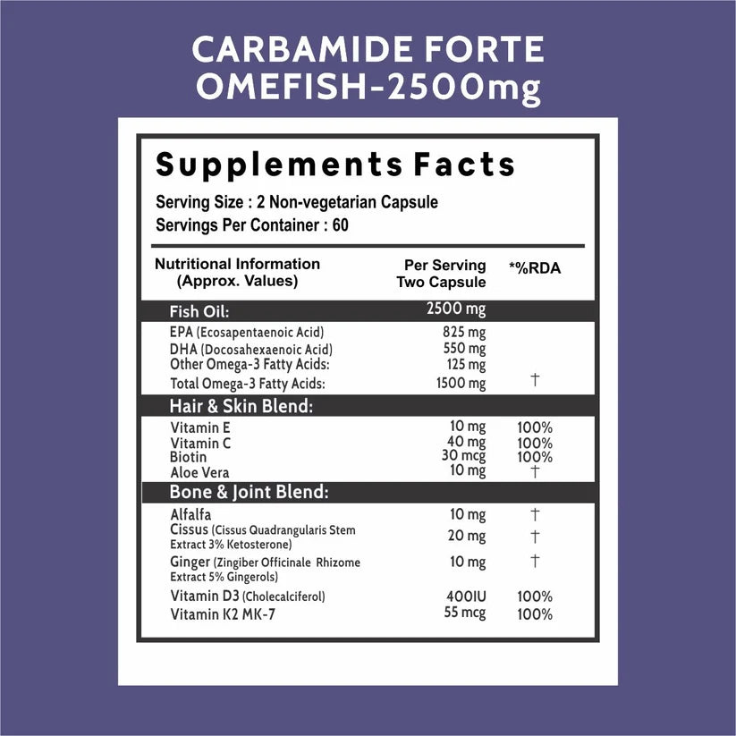 Pharmaceutical grade omega 3 fish oil capsules 60 count