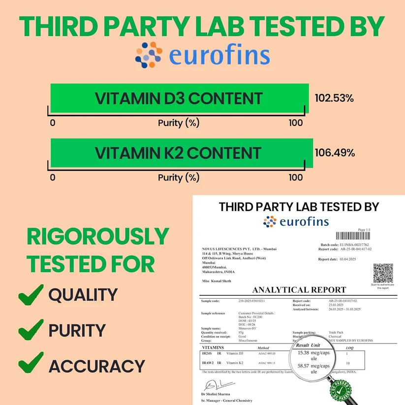 Vitamin D3 K2 MK7 supplement for men and women