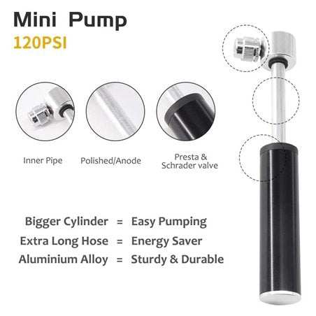 A mini pump product graphic on a white background with text reading 'Mini Pump 120PSI' and feature callouts including inner pipe, polished anode, Presta & Schrader valve, bigger cylinder, extra long hose, and aluminium alloy durability.