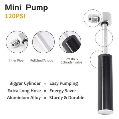 A mini pump product graphic on a white background with text reading 'Mini Pump 120PSI' and feature callouts including inner pipe, polished anode, Presta & Schrader valve, bigger cylinder, extra long hose, and aluminium alloy durability.